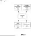 Fig. 04 - SERVICE LEVEL AGREEMENT MANAGEMENT AND BREACH DETECTION
