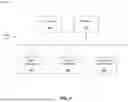 Fig. 05 - SERVICE LEVEL AGREEMENT MANAGEMENT AND BREACH DETECTION