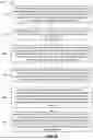 Fig. 06 - SERVICE LEVEL AGREEMENT MANAGEMENT AND BREACH DETECTION
