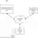 Fig. 01 - Systems and methods for providing a separate interest rate for an individual transaction