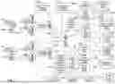 Fig. 04 - Wireless End-User Device Providing Ambient or Sponsored Services