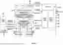 Fig. 63 - Wireless End-User Device Providing Ambient or Sponsored Services