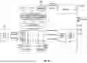 Fig. 64 - Wireless End-User Device Providing Ambient or Sponsored Services