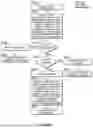 Fig. 83 - Wireless End-User Device Providing Ambient or Sponsored Services