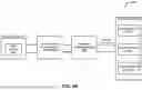 Fig. 07 - METHOD AND SYSTEM FOR PERFORMING CLOUD VENDOR ARBITRAGE USING ARTIFICIAL INTELLIGENCE (AI)