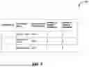 Fig. 08 - METHOD AND SYSTEM FOR PERFORMING CLOUD VENDOR ARBITRAGE USING ARTIFICIAL INTELLIGENCE (AI)