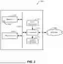 Fig. 04 - Methods and systems to prevent adverse exchange limit effects