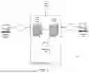 Fig. 02 - SYSTEMS AND METHODS FOR MEASURING RELATIONSHIPS BETWEEN INVESTMENTS AND OTHER VARIABLES