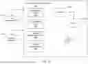 Fig. 04 - SYSTEM, METHOD, AND APPARATUS FOR OPERATING A WEALTH MANAGEMENT PLATFORM