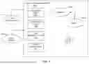 Fig. 05 - SYSTEM, METHOD, AND APPARATUS FOR OPERATING A WEALTH MANAGEMENT PLATFORM