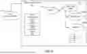 Fig. 06 - SYSTEM, METHOD, AND APPARATUS FOR OPERATING A WEALTH MANAGEMENT PLATFORM