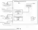 Fig. 07 - SYSTEM, METHOD, AND APPARATUS FOR OPERATING A WEALTH MANAGEMENT PLATFORM
