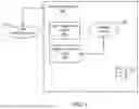 Fig. 08 - SYSTEM, METHOD, AND APPARATUS FOR OPERATING A WEALTH MANAGEMENT PLATFORM