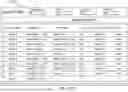 Fig. 101 - SYSTEM, METHOD, AND APPARATUS FOR OPERATING A WEALTH MANAGEMENT PLATFORM