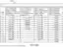 Fig. 104 - SYSTEM, METHOD, AND APPARATUS FOR OPERATING A WEALTH MANAGEMENT PLATFORM