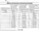 Fig. 105 - SYSTEM, METHOD, AND APPARATUS FOR OPERATING A WEALTH MANAGEMENT PLATFORM