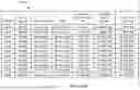 Fig. 108 - SYSTEM, METHOD, AND APPARATUS FOR OPERATING A WEALTH MANAGEMENT PLATFORM