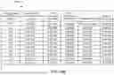 Fig. 109 - SYSTEM, METHOD, AND APPARATUS FOR OPERATING A WEALTH MANAGEMENT PLATFORM