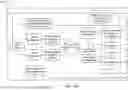 Fig. 11 - SYSTEM, METHOD, AND APPARATUS FOR OPERATING A WEALTH MANAGEMENT PLATFORM