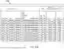 Fig. 126 - SYSTEM, METHOD, AND APPARATUS FOR OPERATING A WEALTH MANAGEMENT PLATFORM