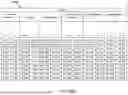 Fig. 127 - SYSTEM, METHOD, AND APPARATUS FOR OPERATING A WEALTH MANAGEMENT PLATFORM