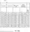 Fig. 128 - SYSTEM, METHOD, AND APPARATUS FOR OPERATING A WEALTH MANAGEMENT PLATFORM