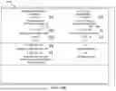 Fig. 140 - SYSTEM, METHOD, AND APPARATUS FOR OPERATING A WEALTH MANAGEMENT PLATFORM