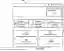 Fig. 173 - SYSTEM, METHOD, AND APPARATUS FOR OPERATING A WEALTH MANAGEMENT PLATFORM