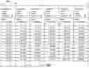 Fig. 176 - SYSTEM, METHOD, AND APPARATUS FOR OPERATING A WEALTH MANAGEMENT PLATFORM