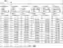 Fig. 177 - SYSTEM, METHOD, AND APPARATUS FOR OPERATING A WEALTH MANAGEMENT PLATFORM