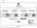Fig. 216 - SYSTEM, METHOD, AND APPARATUS FOR OPERATING A WEALTH MANAGEMENT PLATFORM
