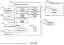 Fig. 231 - SYSTEM, METHOD, AND APPARATUS FOR OPERATING A WEALTH MANAGEMENT PLATFORM