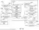 Fig. 234 - SYSTEM, METHOD, AND APPARATUS FOR OPERATING A WEALTH MANAGEMENT PLATFORM