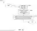 Fig. 242 - SYSTEM, METHOD, AND APPARATUS FOR OPERATING A WEALTH MANAGEMENT PLATFORM