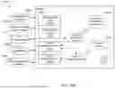 Fig. 247 - SYSTEM, METHOD, AND APPARATUS FOR OPERATING A WEALTH MANAGEMENT PLATFORM