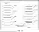 Fig. 251 - SYSTEM, METHOD, AND APPARATUS FOR OPERATING A WEALTH MANAGEMENT PLATFORM
