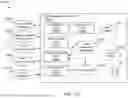 Fig. 253 - SYSTEM, METHOD, AND APPARATUS FOR OPERATING A WEALTH MANAGEMENT PLATFORM