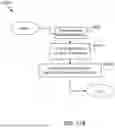 Fig. 255 - SYSTEM, METHOD, AND APPARATUS FOR OPERATING A WEALTH MANAGEMENT PLATFORM