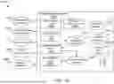 Fig. 257 - SYSTEM, METHOD, AND APPARATUS FOR OPERATING A WEALTH MANAGEMENT PLATFORM