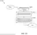 Fig. 263 - SYSTEM, METHOD, AND APPARATUS FOR OPERATING A WEALTH MANAGEMENT PLATFORM