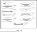 Fig. 266 - SYSTEM, METHOD, AND APPARATUS FOR OPERATING A WEALTH MANAGEMENT PLATFORM