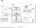 Fig. 268 - SYSTEM, METHOD, AND APPARATUS FOR OPERATING A WEALTH MANAGEMENT PLATFORM