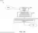 Fig. 270 - SYSTEM, METHOD, AND APPARATUS FOR OPERATING A WEALTH MANAGEMENT PLATFORM