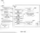 Fig. 275 - SYSTEM, METHOD, AND APPARATUS FOR OPERATING A WEALTH MANAGEMENT PLATFORM