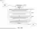 Fig. 276 - SYSTEM, METHOD, AND APPARATUS FOR OPERATING A WEALTH MANAGEMENT PLATFORM