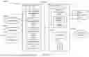 Fig. 277 - SYSTEM, METHOD, AND APPARATUS FOR OPERATING A WEALTH MANAGEMENT PLATFORM