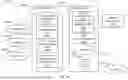 Fig. 278 - SYSTEM, METHOD, AND APPARATUS FOR OPERATING A WEALTH MANAGEMENT PLATFORM