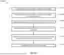 Fig. 280 - SYSTEM, METHOD, AND APPARATUS FOR OPERATING A WEALTH MANAGEMENT PLATFORM