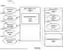 Fig. 281 - SYSTEM, METHOD, AND APPARATUS FOR OPERATING A WEALTH MANAGEMENT PLATFORM