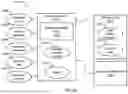 Fig. 282 - SYSTEM, METHOD, AND APPARATUS FOR OPERATING A WEALTH MANAGEMENT PLATFORM